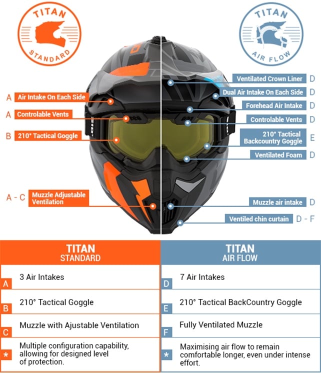 RÃ©sultats de recherche d'images pour Â«Â CKX titan air flow technologyÂ Â»